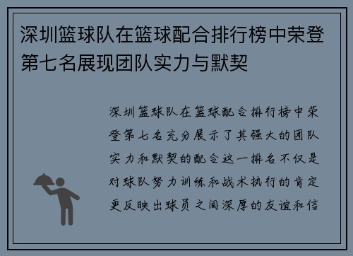 深圳篮球队在篮球配合排行榜中荣登第七名展现团队实力与默契